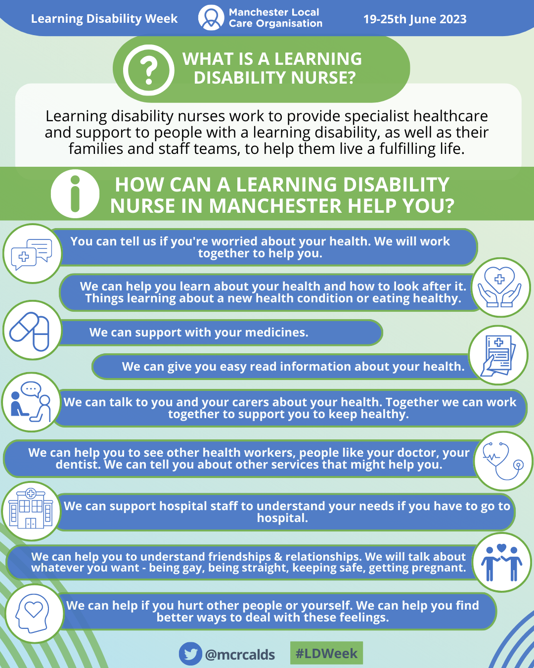 Learning Disability Week 2023 - Manchester Local Care Organisation